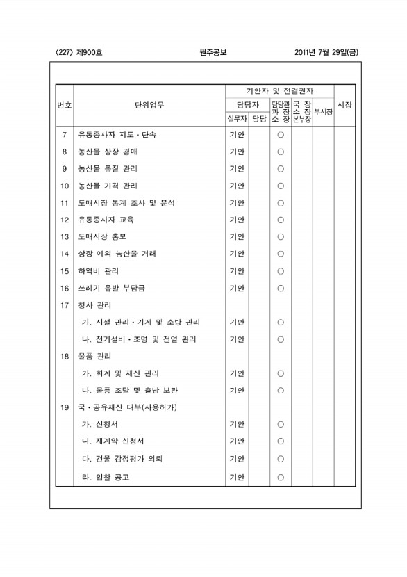 227페이지