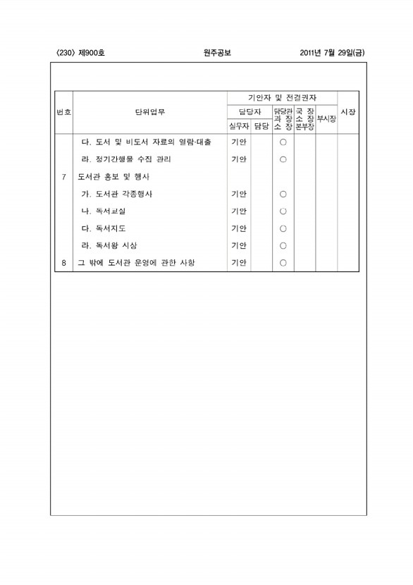 230페이지