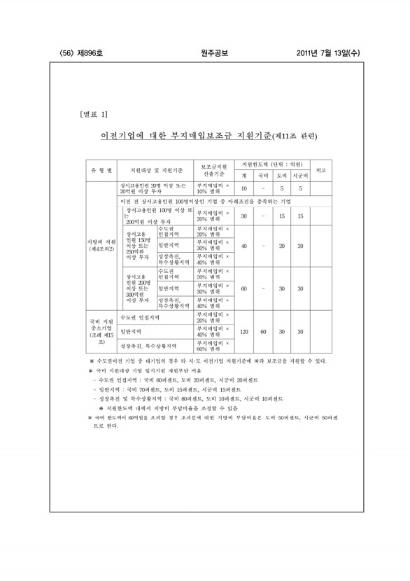 56페이지