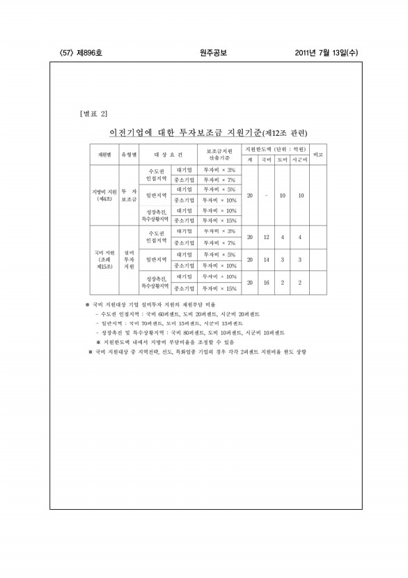 57페이지