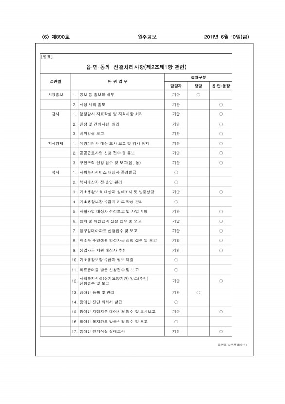 6페이지