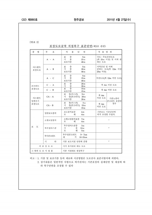 22페이지