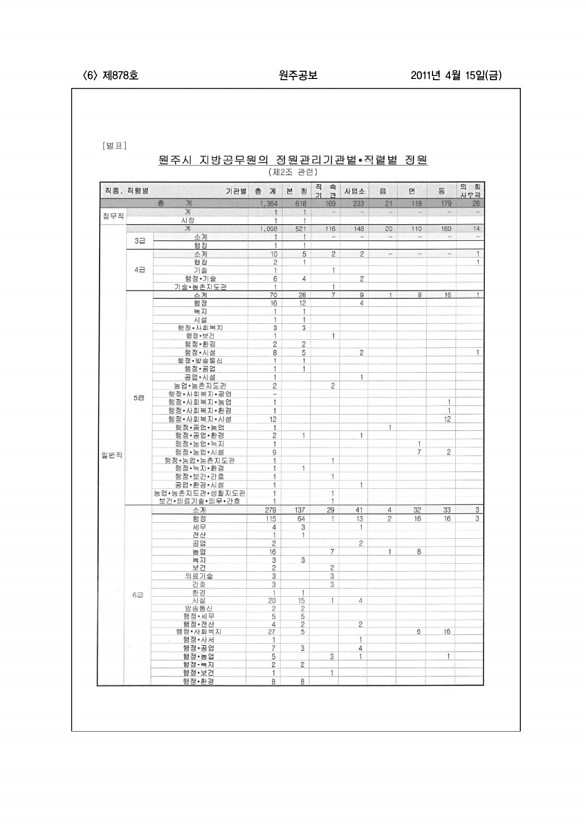 6페이지