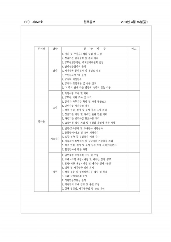 13페이지