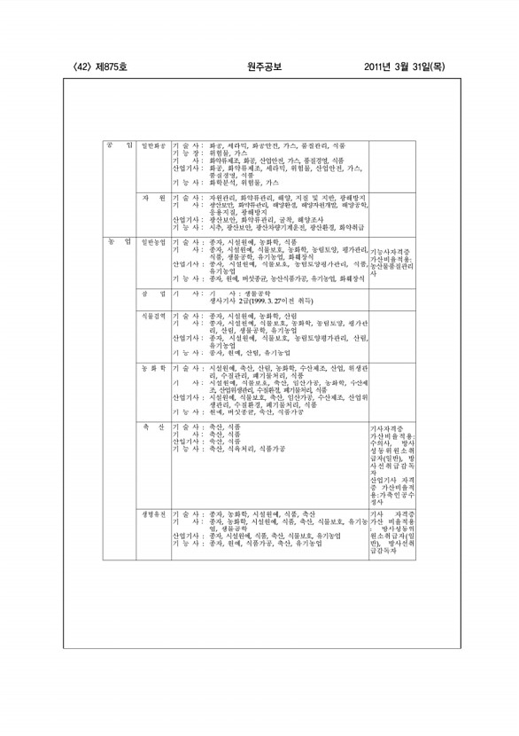 42페이지