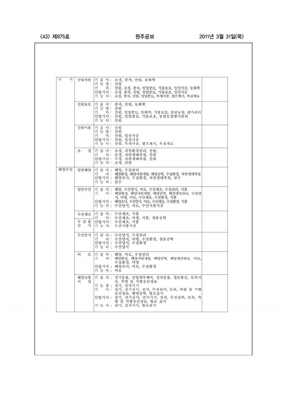 43페이지