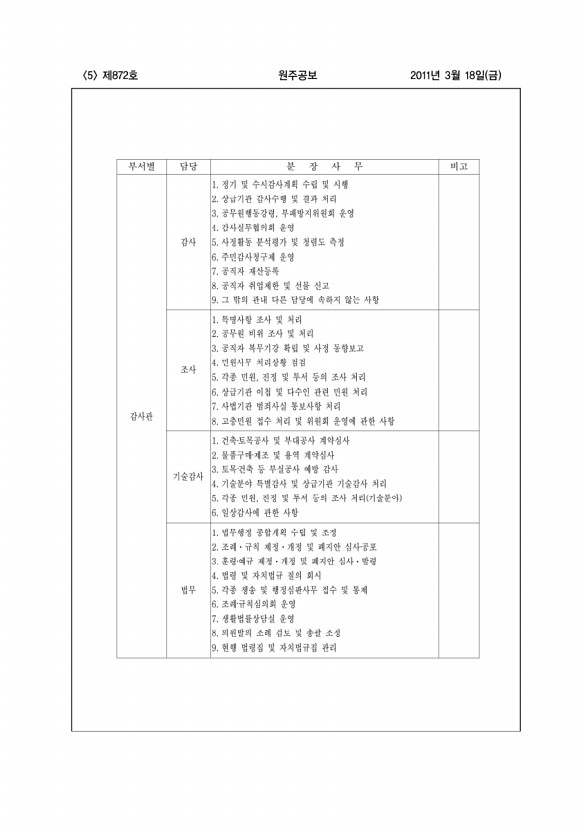 5페이지