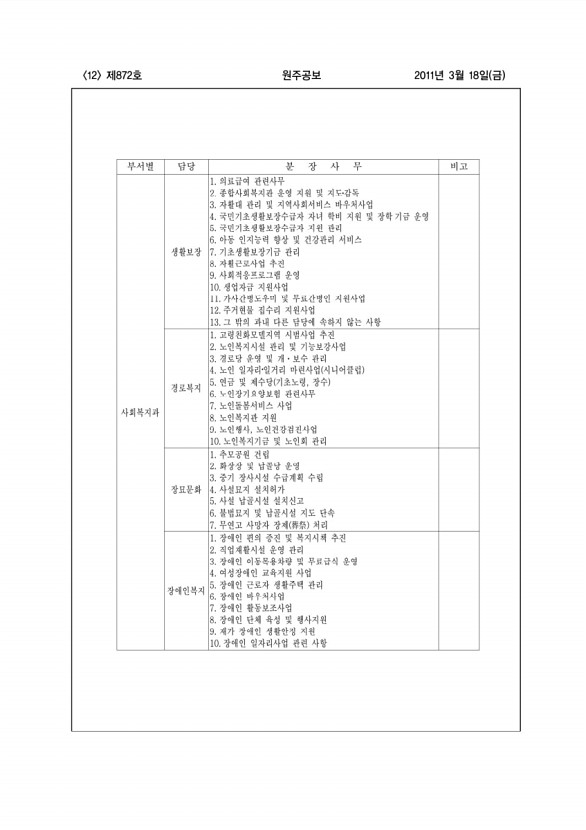 12페이지