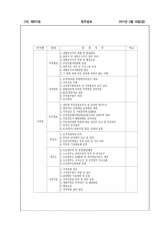 15페이지