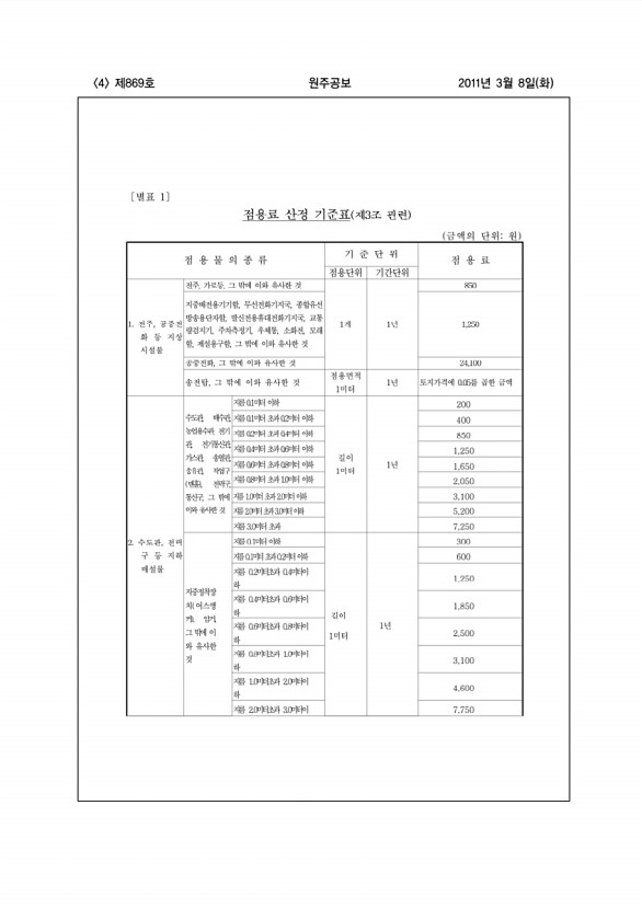 4페이지