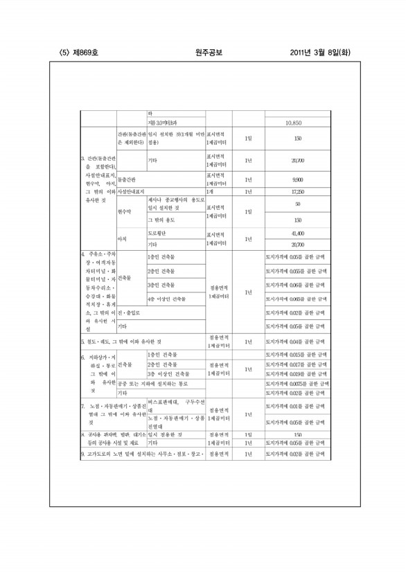 5페이지