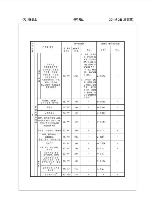 7페이지