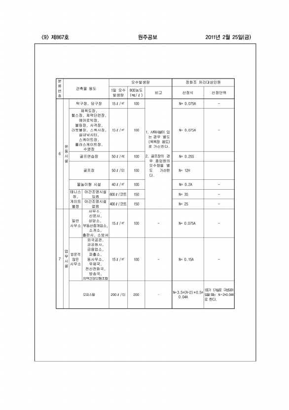 9페이지