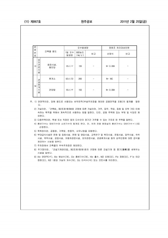 11페이지