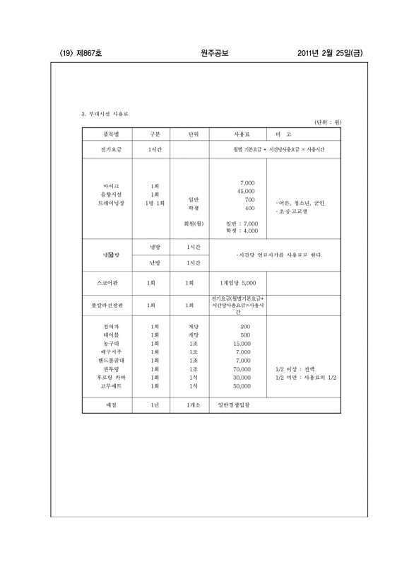 19페이지