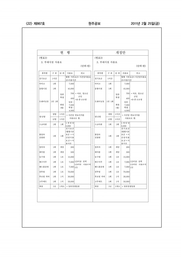 22페이지