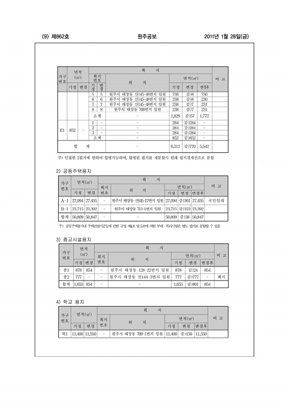 9페이지