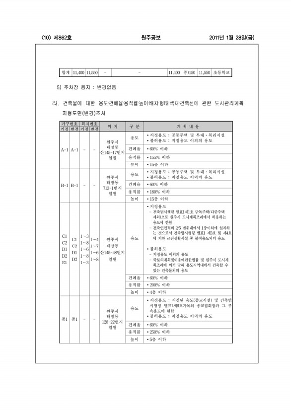 10페이지