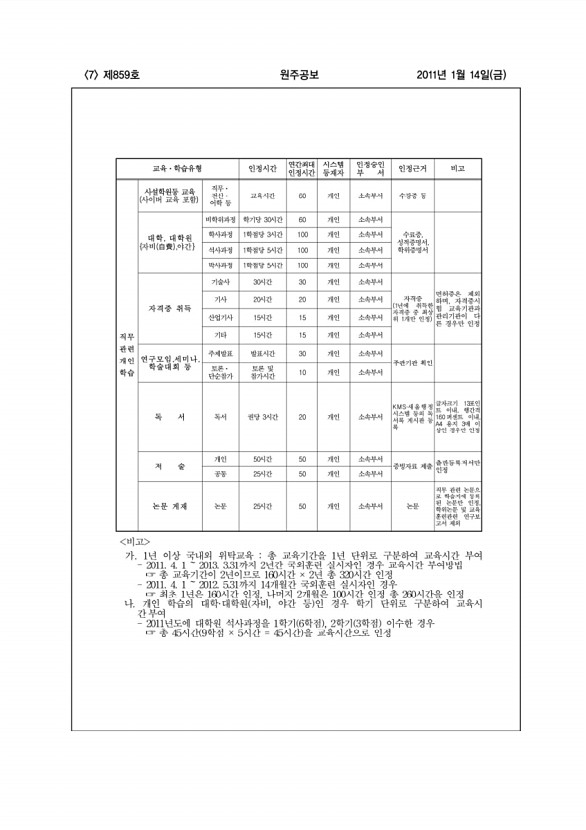 7페이지