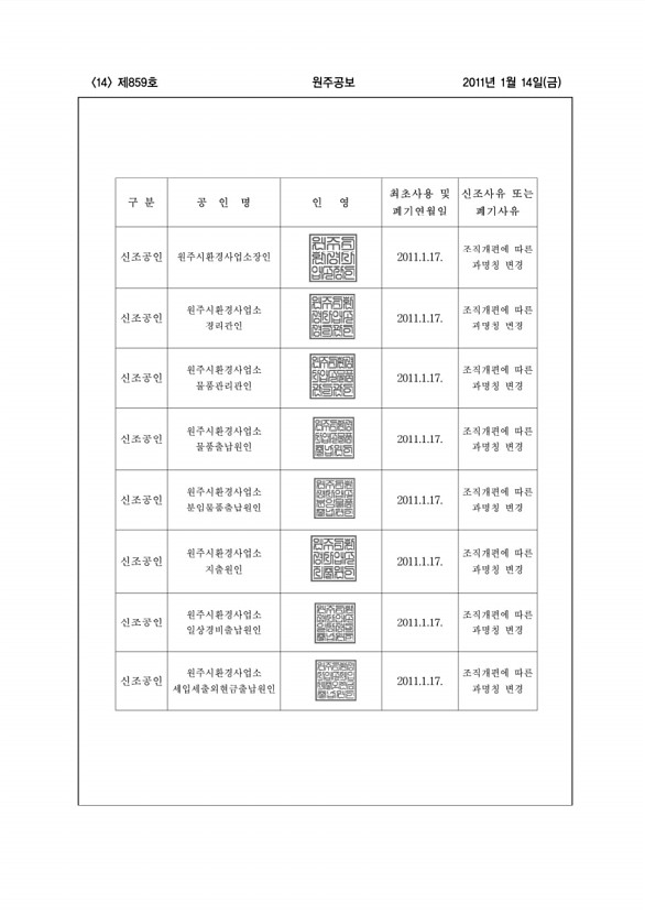 14페이지