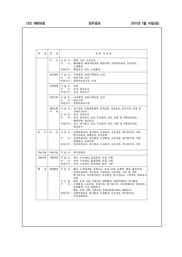 32페이지