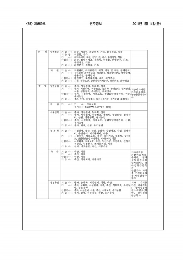 55페이지