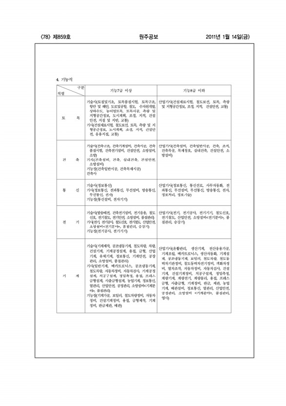 78페이지