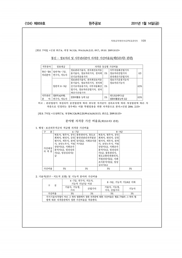 124페이지