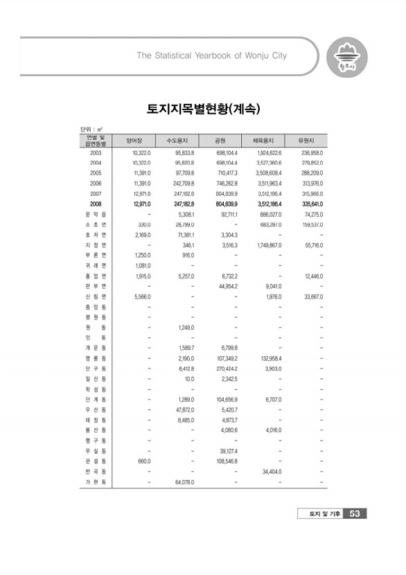 56페이지