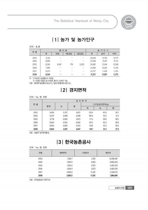 104페이지