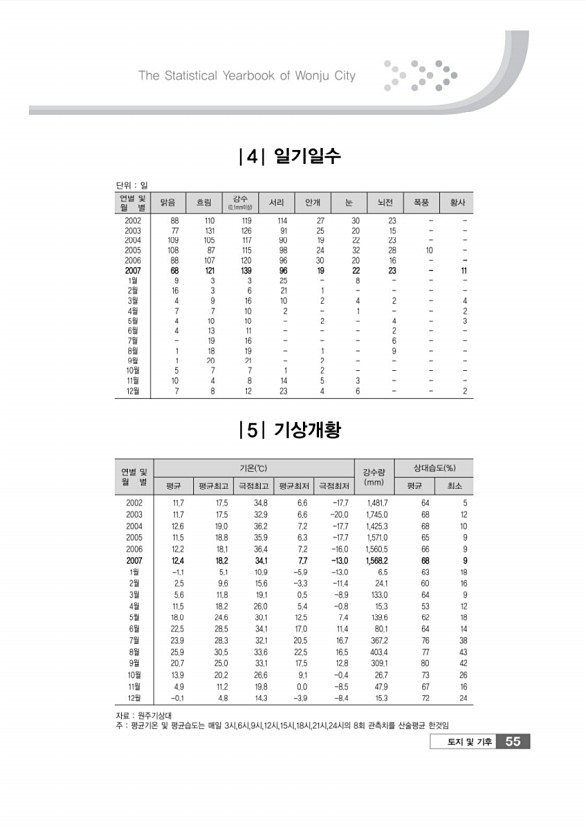 57페이지