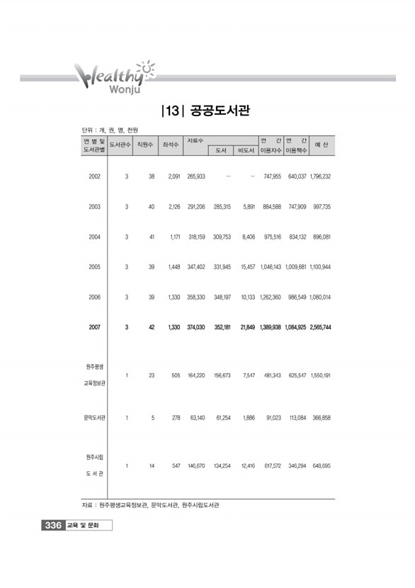 338페이지