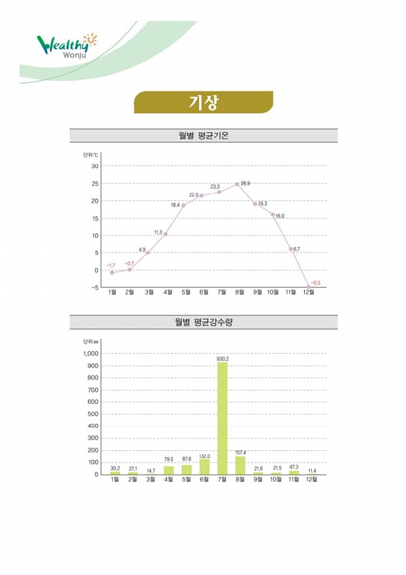 16페이지