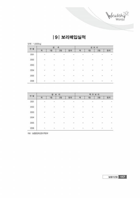 117페이지