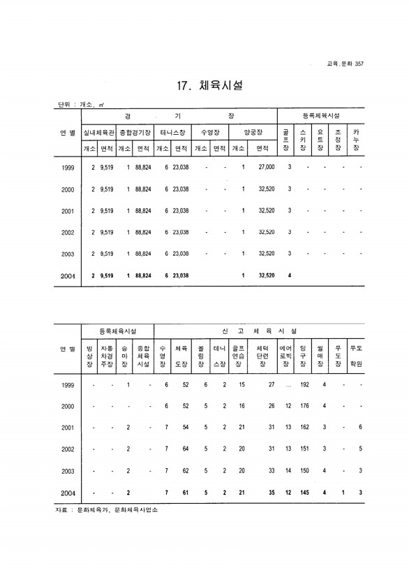 339페이지