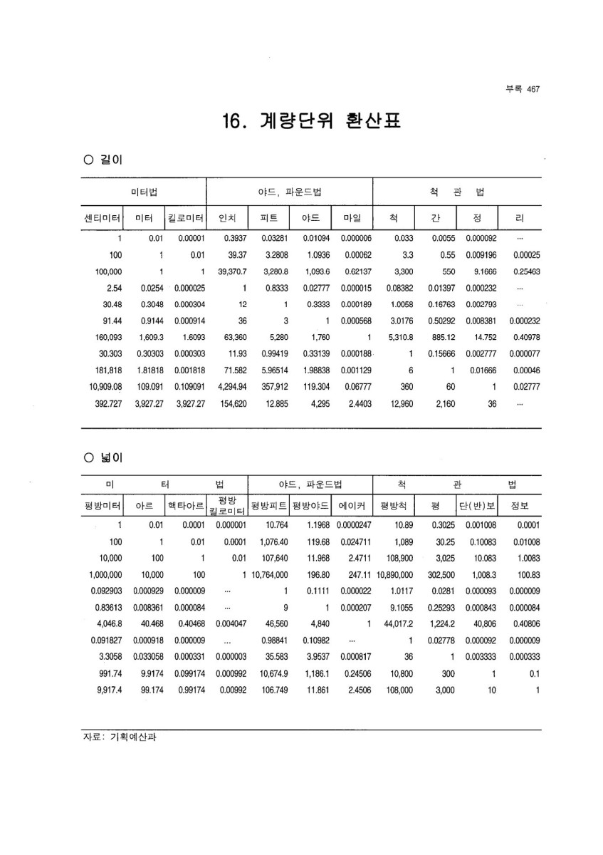 페이지