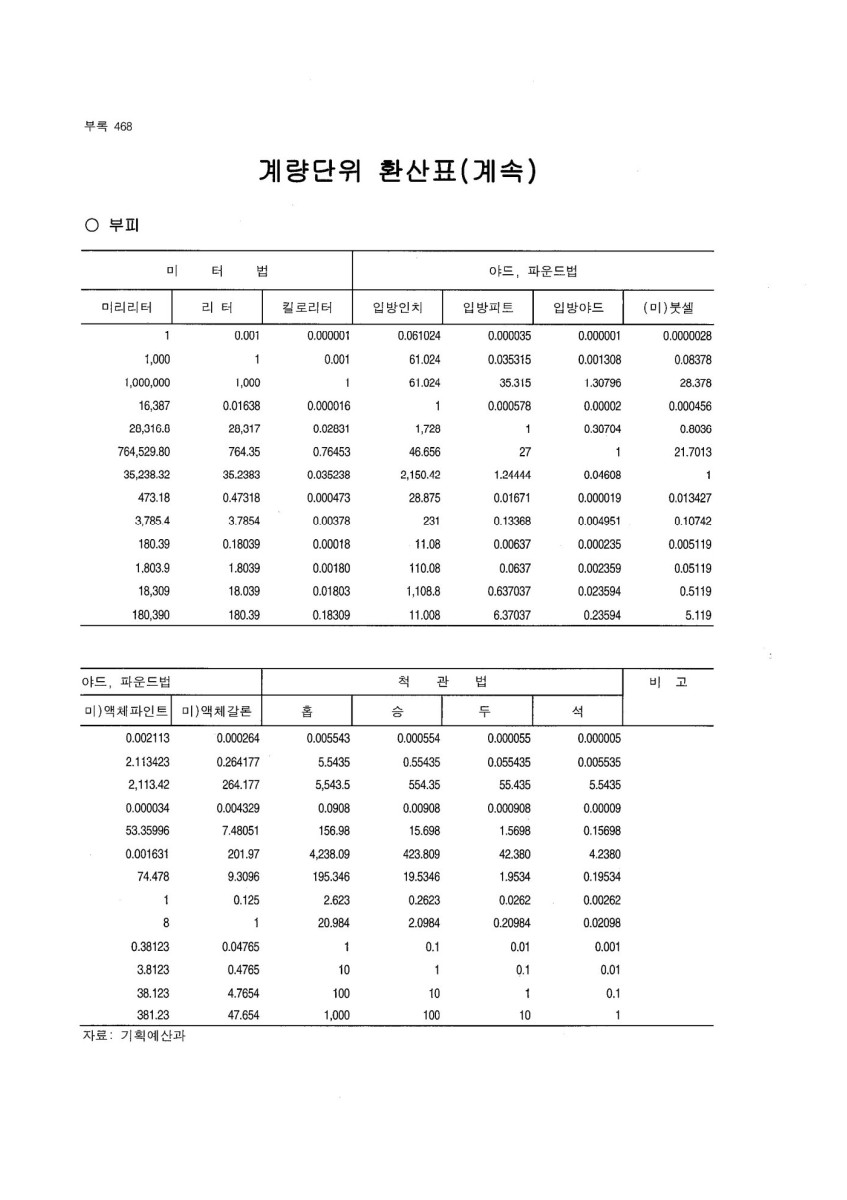 페이지