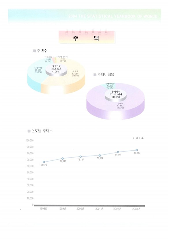 21페이지