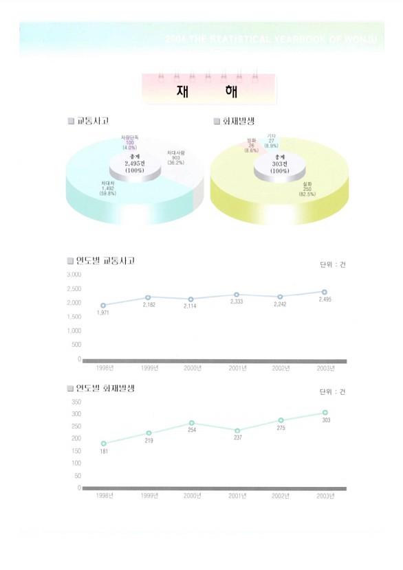 27페이지