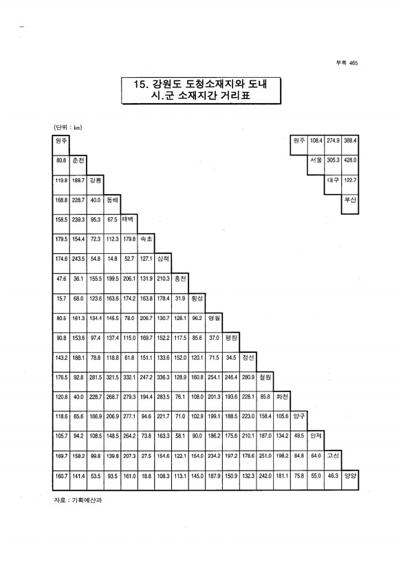 444페이지