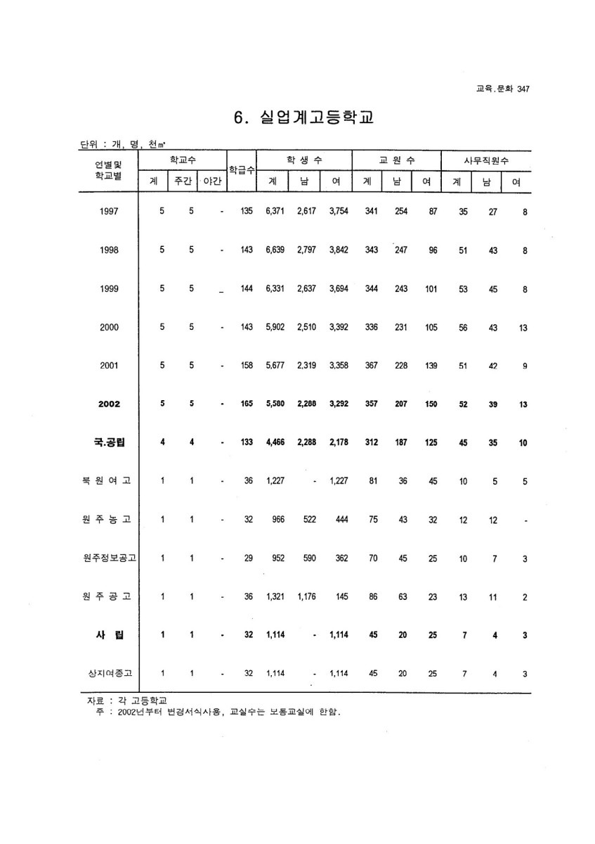 페이지