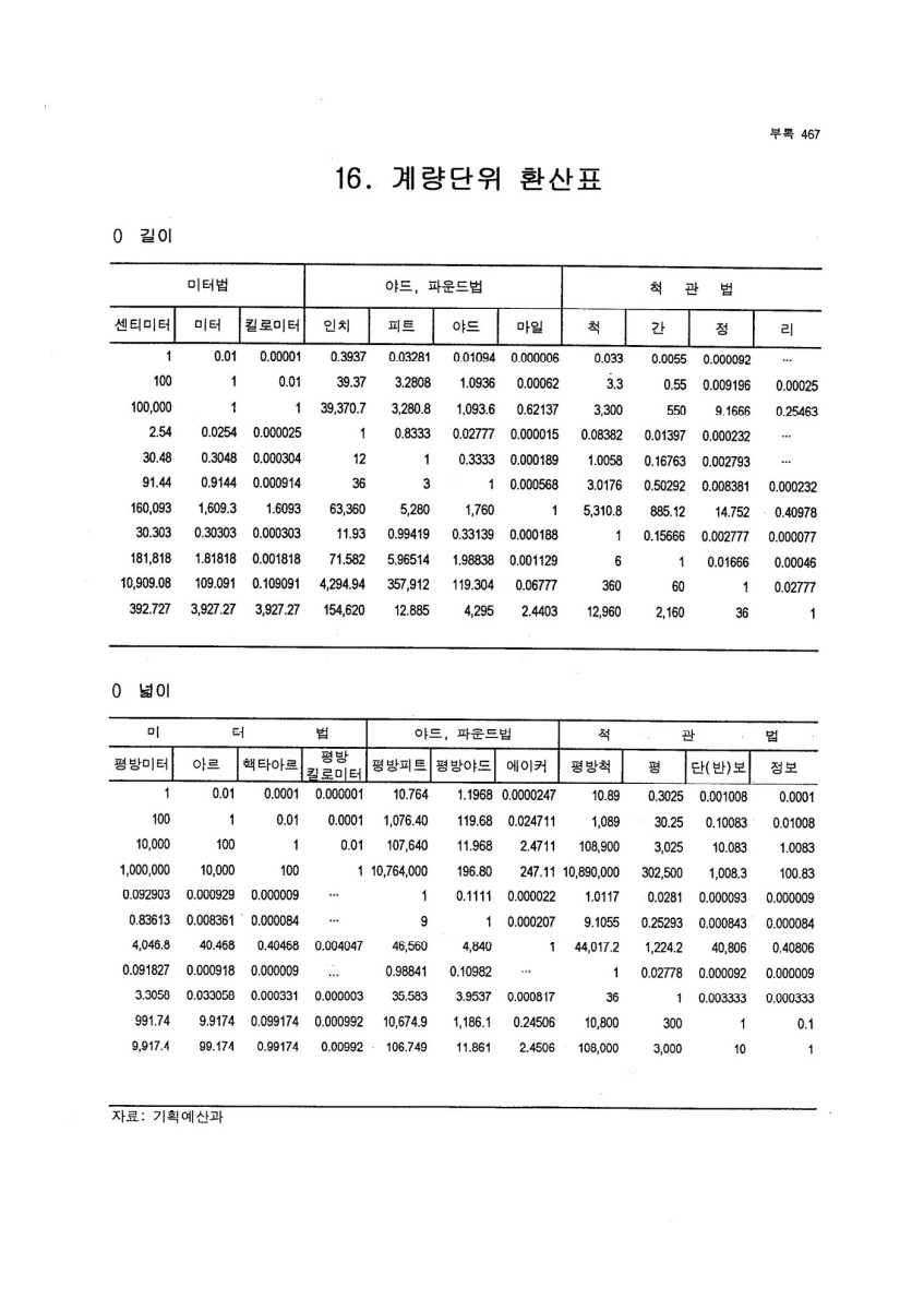 페이지