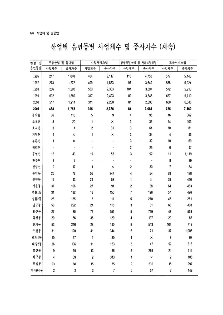 페이지