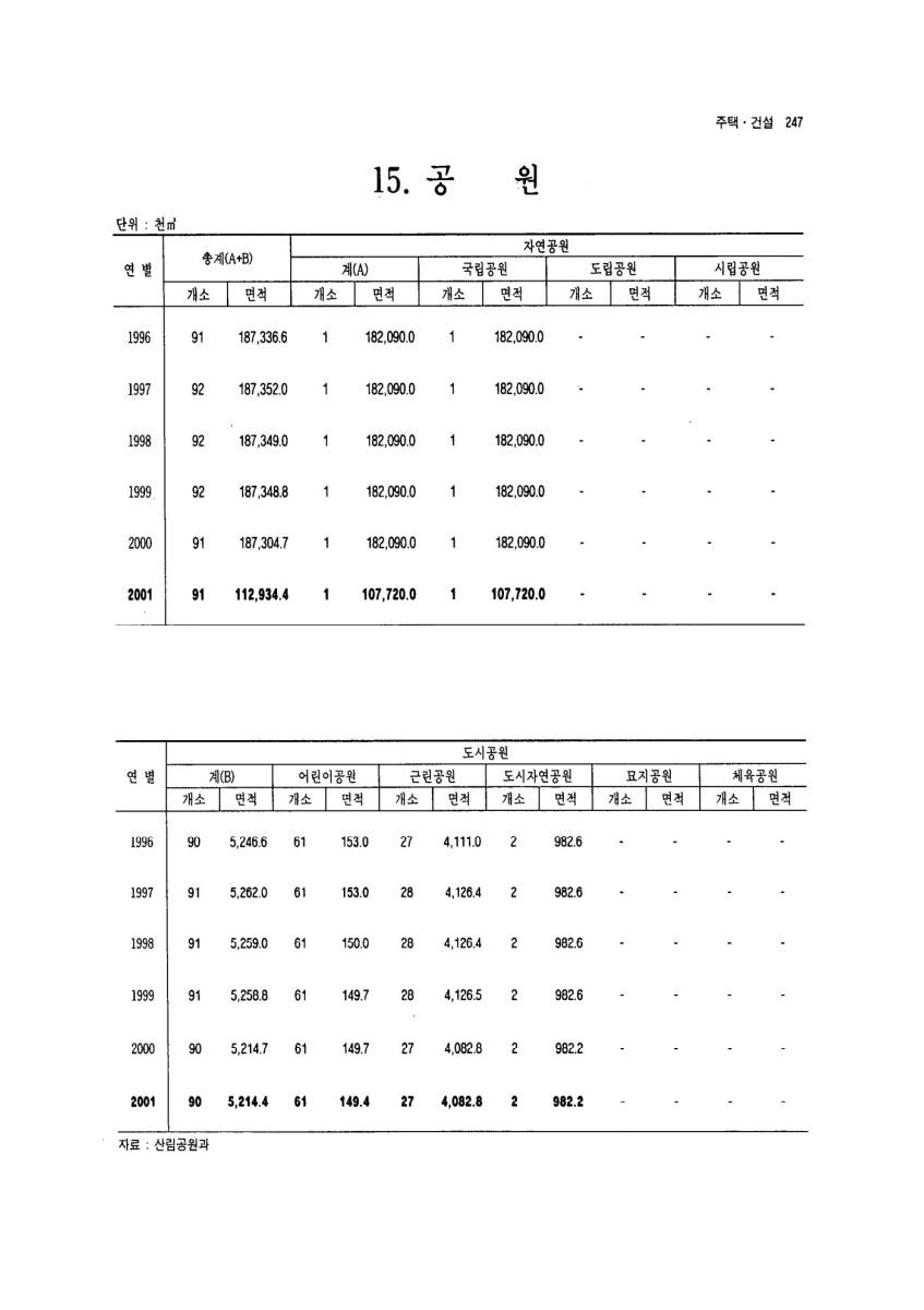 페이지