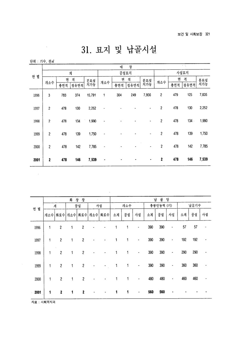 페이지