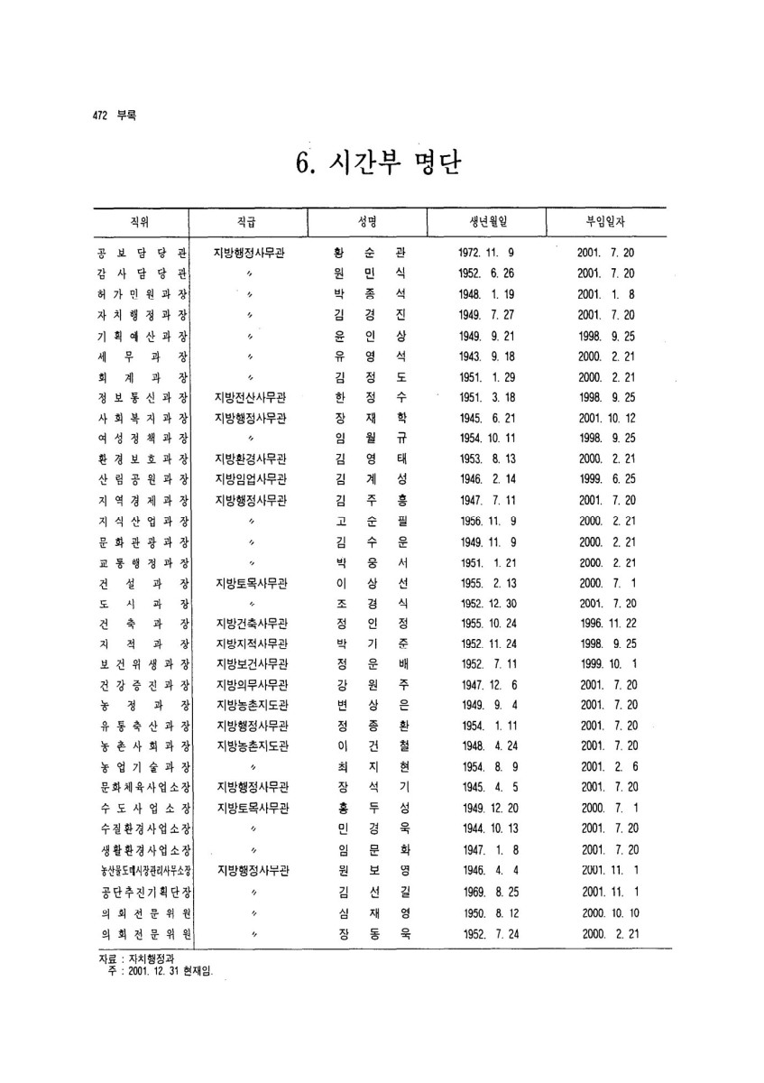 페이지