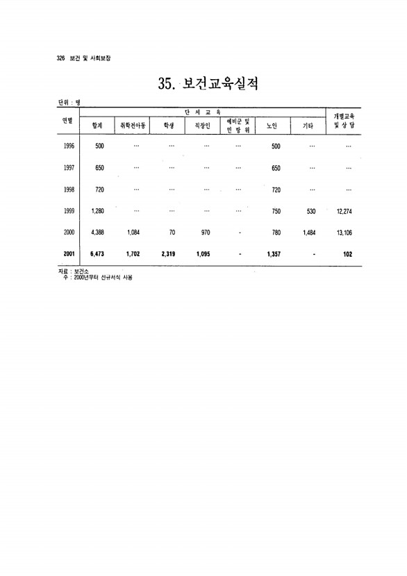 307페이지