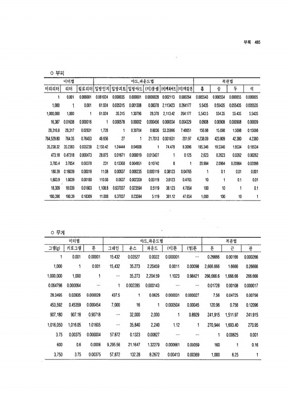 452페이지