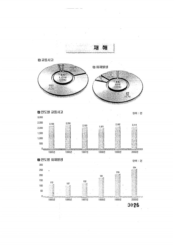 26페이지