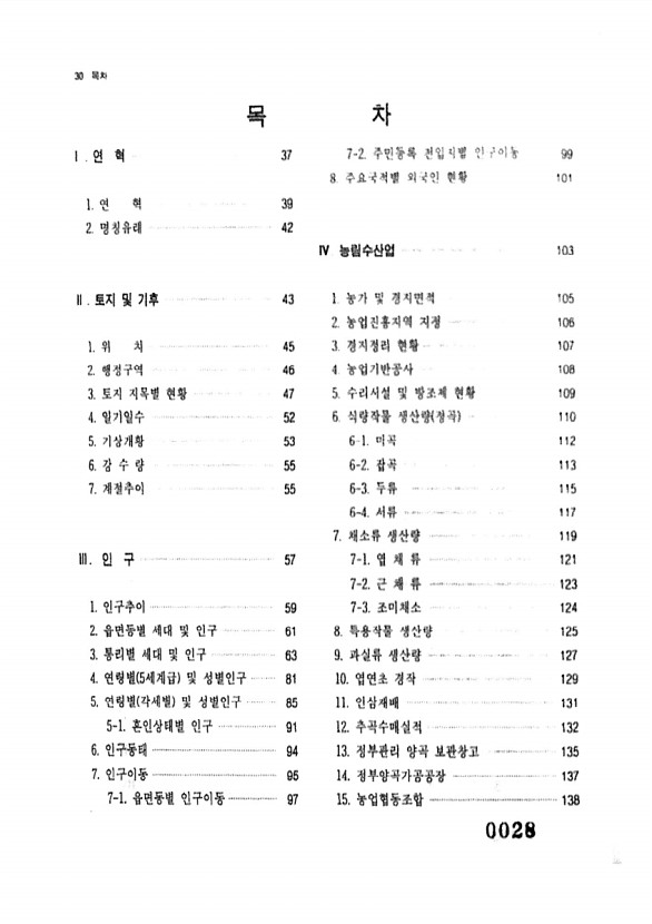 28페이지